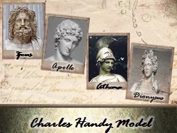 Charles Handy Model