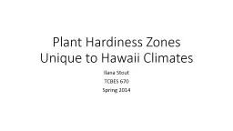 Plant Hardiness Zones Unique to Hawaii Climates