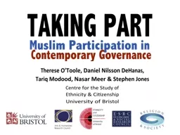 Muslim Participation in Contemporary Governance