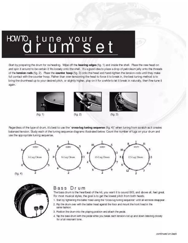 HOW TOdrumsettune your