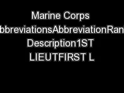 Marine Corps AbbreviationsAbbreviationRank Description1ST LIEUTFIRST L
