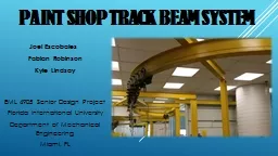 Paint Shop TRACK BEAM System