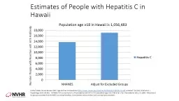 Estimates of People with Hepatitis C in Hawaii