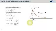 Electric Field of Unif ormly Char ged Solid Spher Radius of charged solid sphere Electr