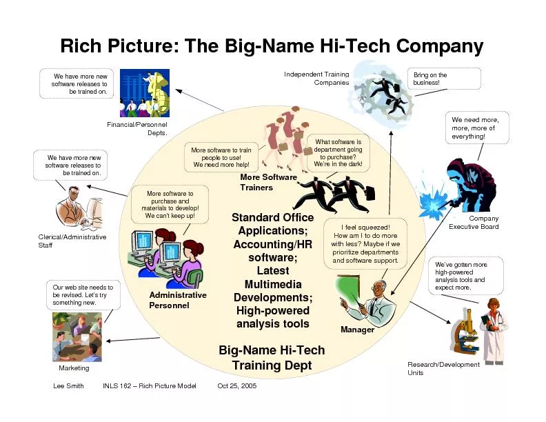 Rich Picture: The Big-Name Hi-Tech Company