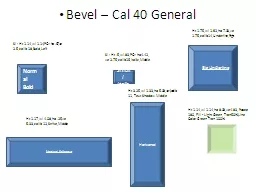 Bevel – Cal 40 General