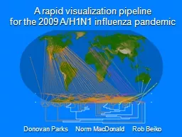 A rapid visualization pipeline
