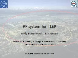 RF system for TLEP