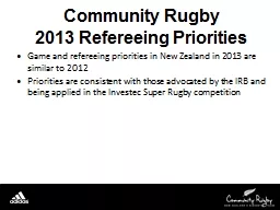 Community Rugby