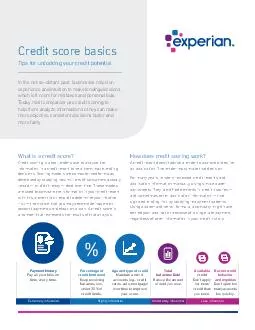 Credit score basics Tips for unlocking your credit potential PPJQ VJ JPQJ JVJJP PNJNQPJPN