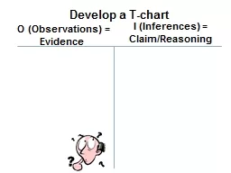 Develop a T-chart