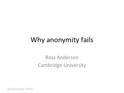 Why anonymity fails