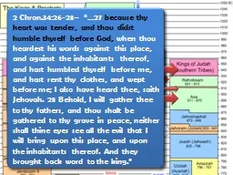 2 Chron.33:21-23– “21