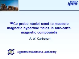 140 Ce probe nuclei used to measure magnetic hyperfine fiel