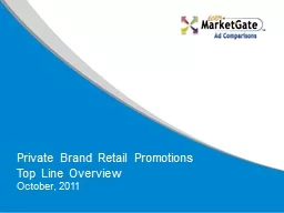 Private Brand Retail Promotions