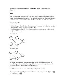 Introduction to Graphs Breadth First Depth First Search Topological Sort Chapter  Graphs