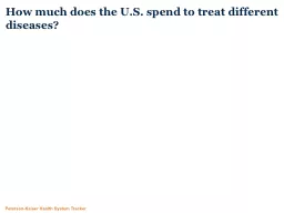 How much does the U.S. spend to treat different diseases?