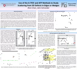 Use of the G-TFSF and AFP Methods to Study