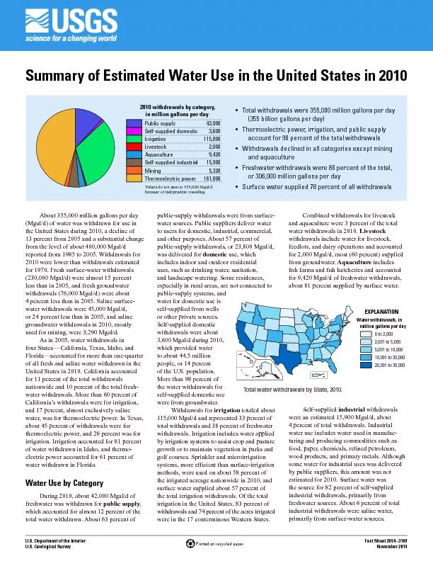Total water withdrawals by State, 2010.