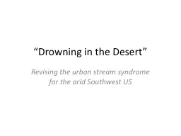 “Drowning in the Desert”