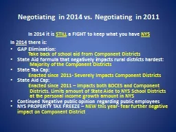 Negotiating in 2014 vs. Negotiating in 2011