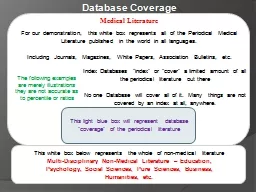 Database Coverage