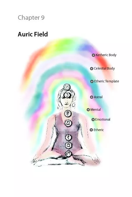 Chapter 9Auric Field theic  Emotional