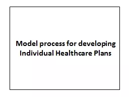 Model process for developing