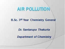 AIR Pollution