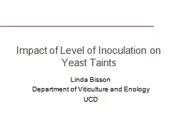 Impact of Level of Inoculation on Yeast Taints