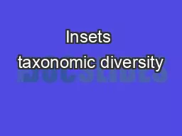 Insets taxonomic diversity