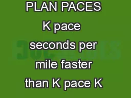 Competitor February  YOUR  MARATHON TRAINING PLAN PACES K pace  seconds per mile faster