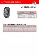 OFF THE R AD TYRES  Features Benefits Double Chevron nondirectional read reinforcing bar