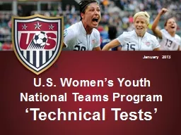 U.S. Women’s Youth National Teams Program