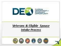 Veterans & Eligible Spouse