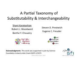 A Partial Taxonomy of Substitutability & Interchangeab
