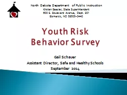 Youth Risk