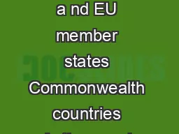 List of Commonwealth countries British Overseas Territories British Crown Dependencies