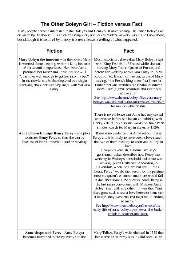 The Other Boleyn Girl – Fiction versus Fact