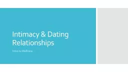 Intimacy & Dating Relationships