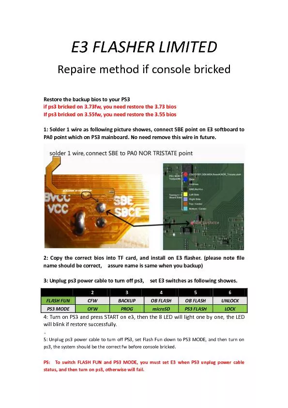 if console bricked