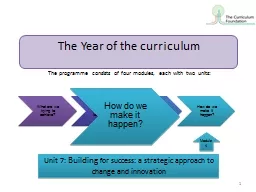 The Year of the curriculum