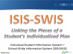 ISIS-SWIS