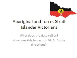 Aboriginal and Torres Strait Islander Victorians
