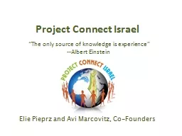 Project Connect Israel