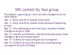 SRE content by Year group