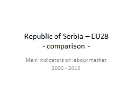 Republic of Serbia – EU28