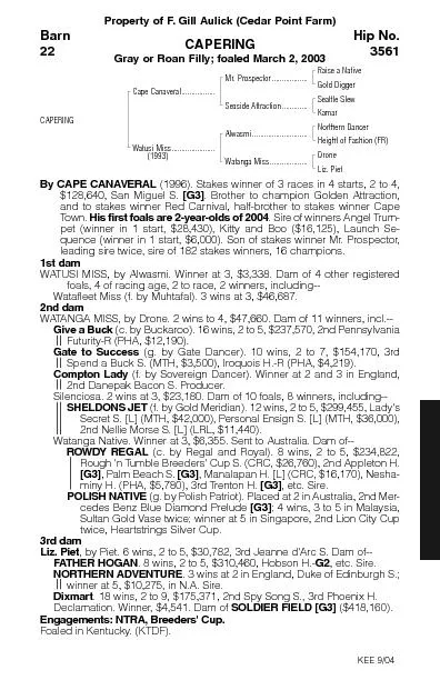 Property of F.Gill Aulick (Cedar Point Farm)Gray or Roan Filly;foaled