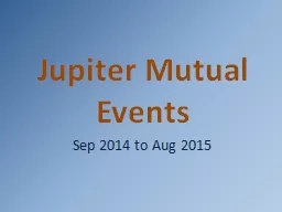 Jupiter Mutual Events