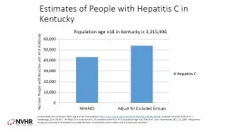 Estimates of People with Hepatitis C in Kentucky